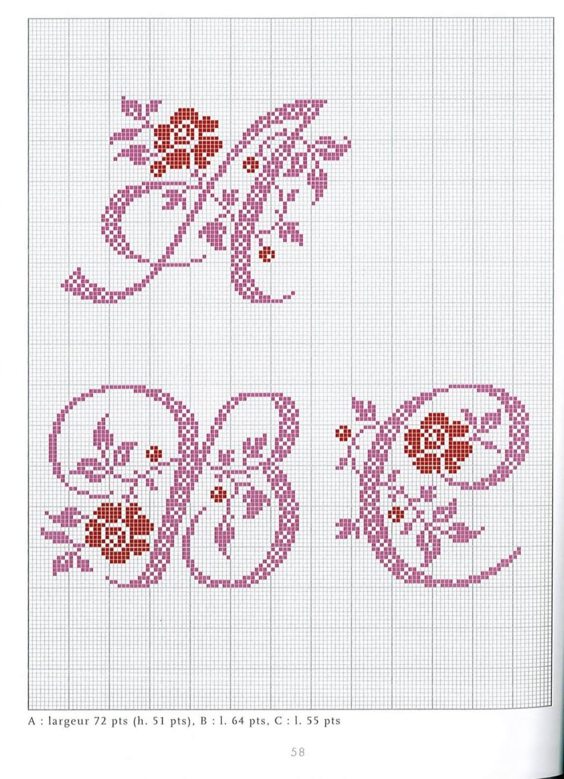 gráficos de rosas em ponto cruz vs girassóis