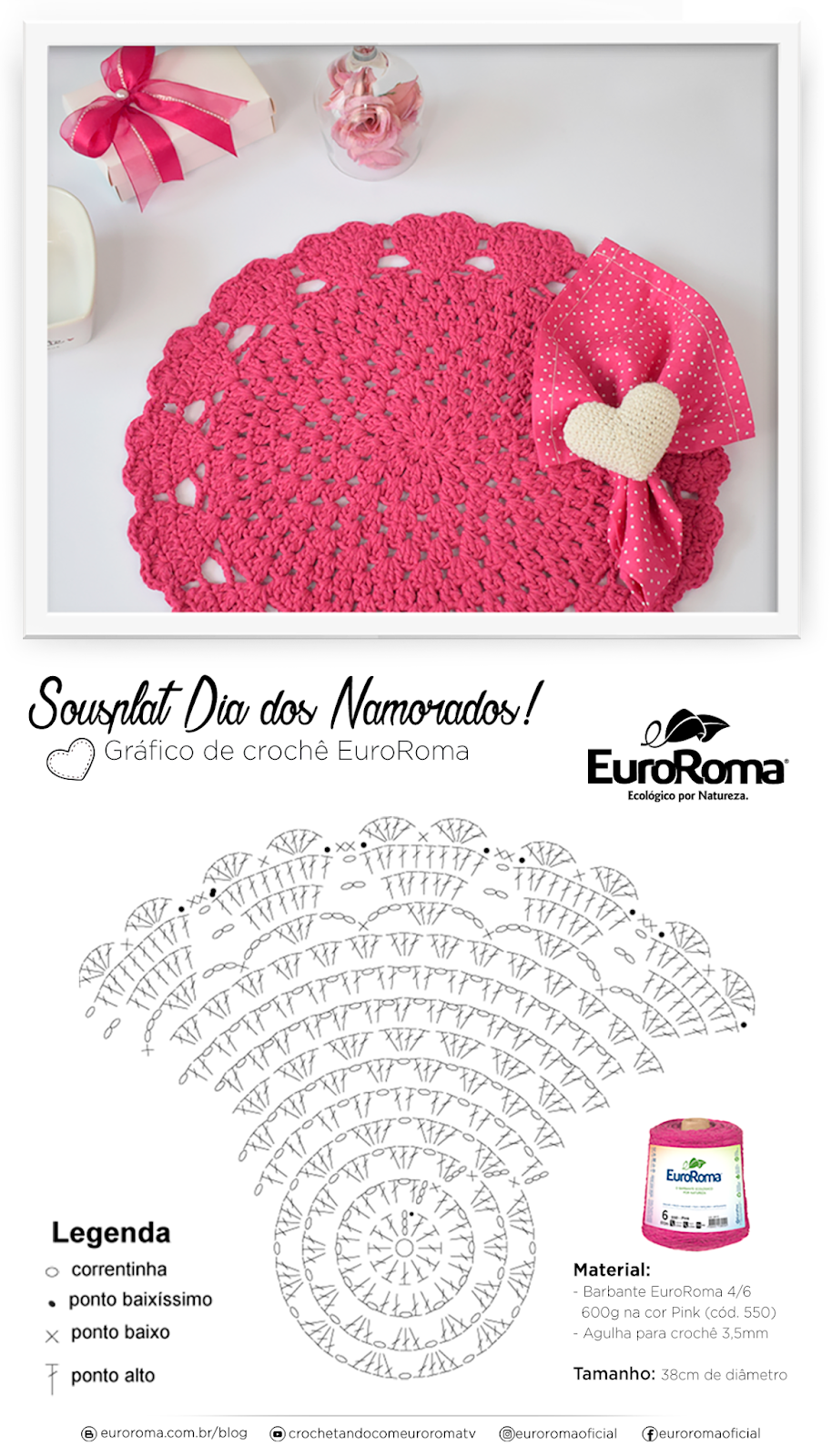 gráficos de crochê de peças de vestuário