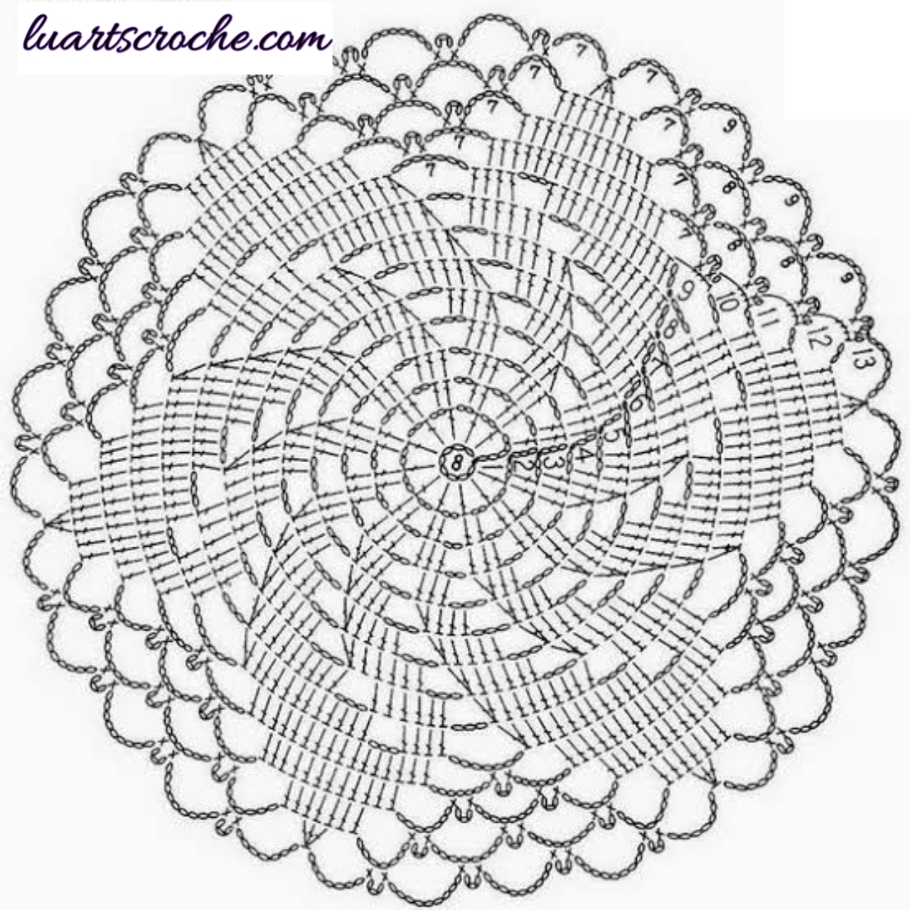 gráficos de crochê para imprimir
