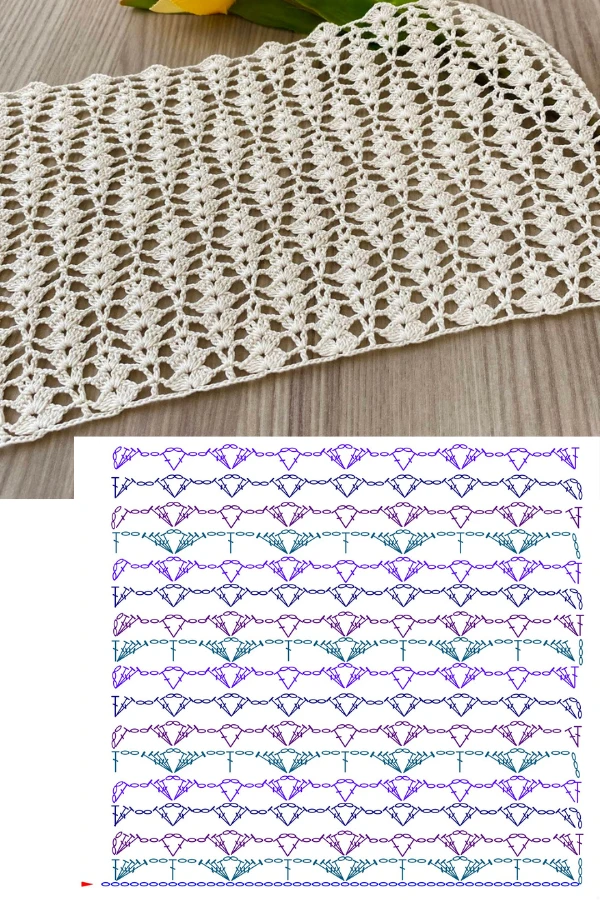 padrões de crochê grátis pdf