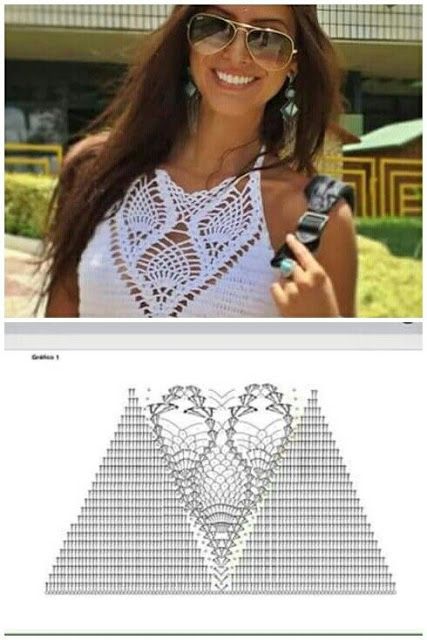 melhores sites de gráficos de crochê