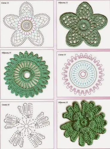 download de gráficos de crochê para iniciantes