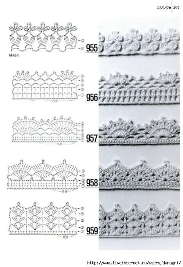 Tutorial Completo: Bico de Tombadinho em Tapetes Quadrados