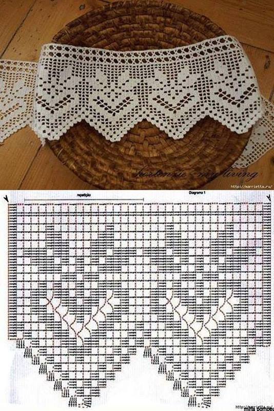 tendências bico de crochê