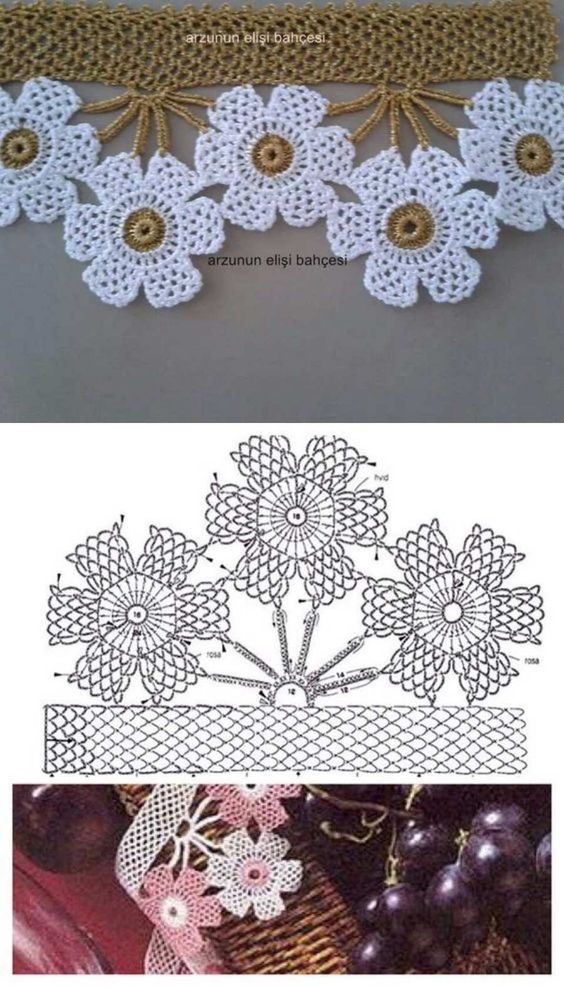 barrado de crochê para toalha