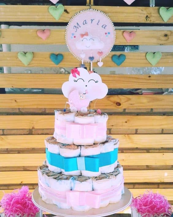 5 ideias de títulos