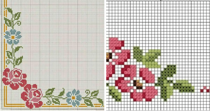 Guia Completo: Como Fazer Caminho de Mesa em Ponto Cruz Passo a Passo