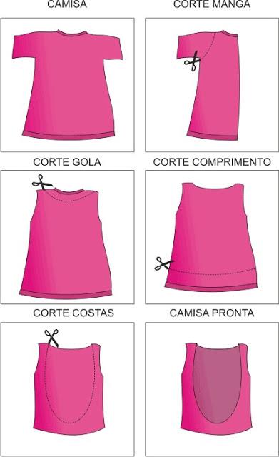 tutorial corte camiseta