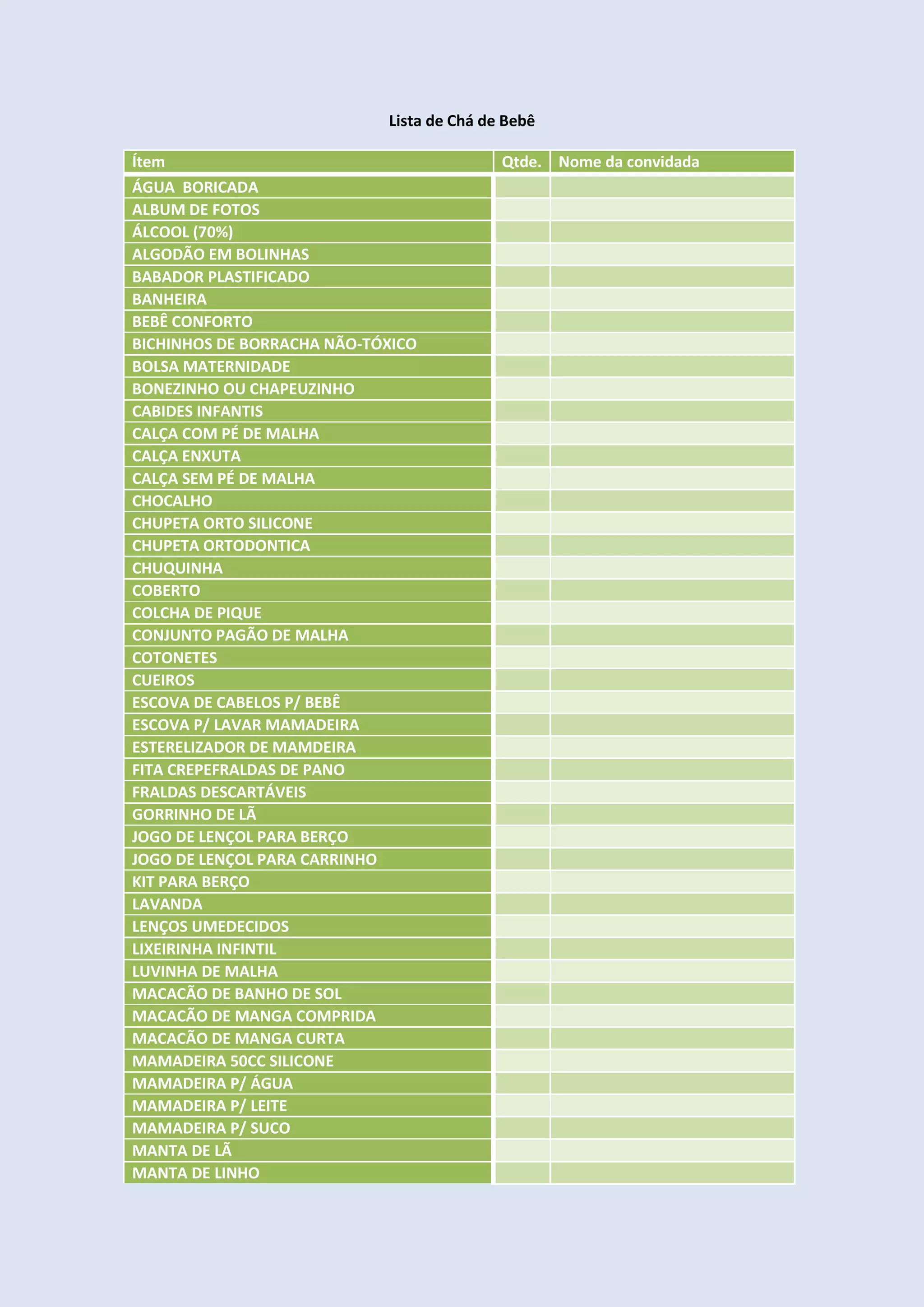 Como calcular a quantidade de fraldas por convidado no chá de bebê