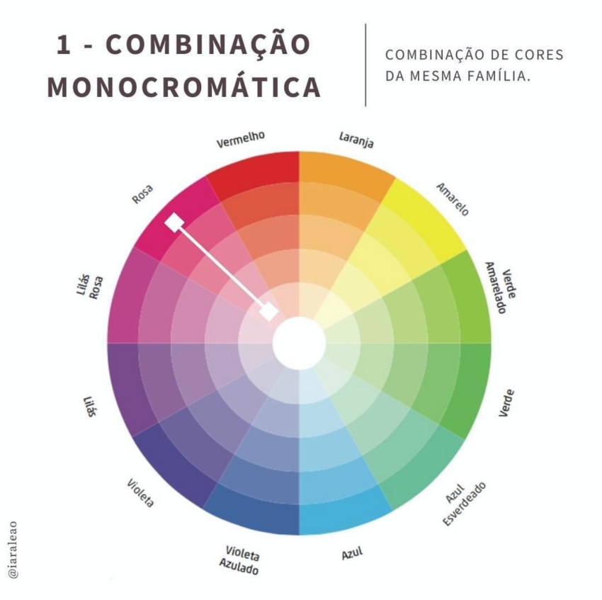 melhores linhas circulo para amigurumi