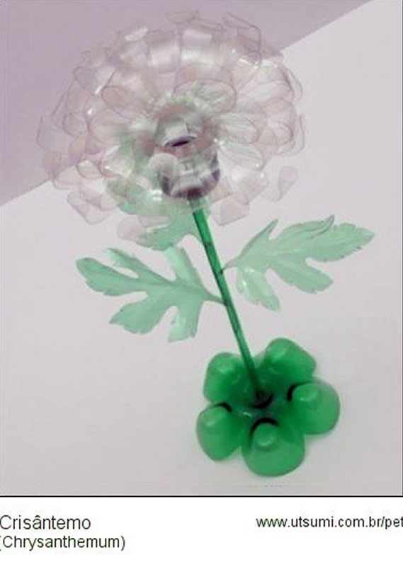 Guia Completo de Tintas para Pintar Garrafa PET