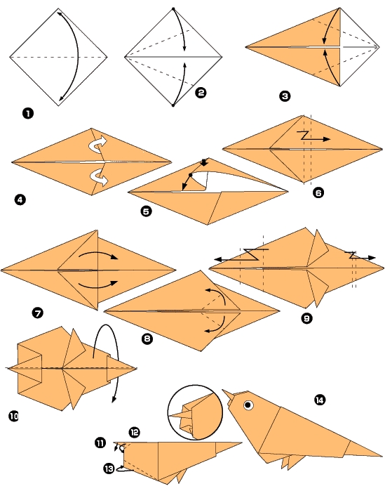 Atividades de Artesanato para Desenvolver a Criatividade Infantil