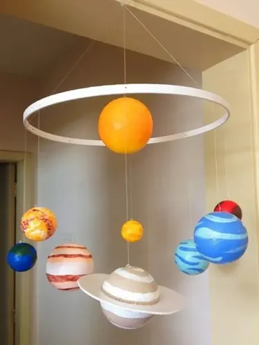 Maquete do sistema solar com LED