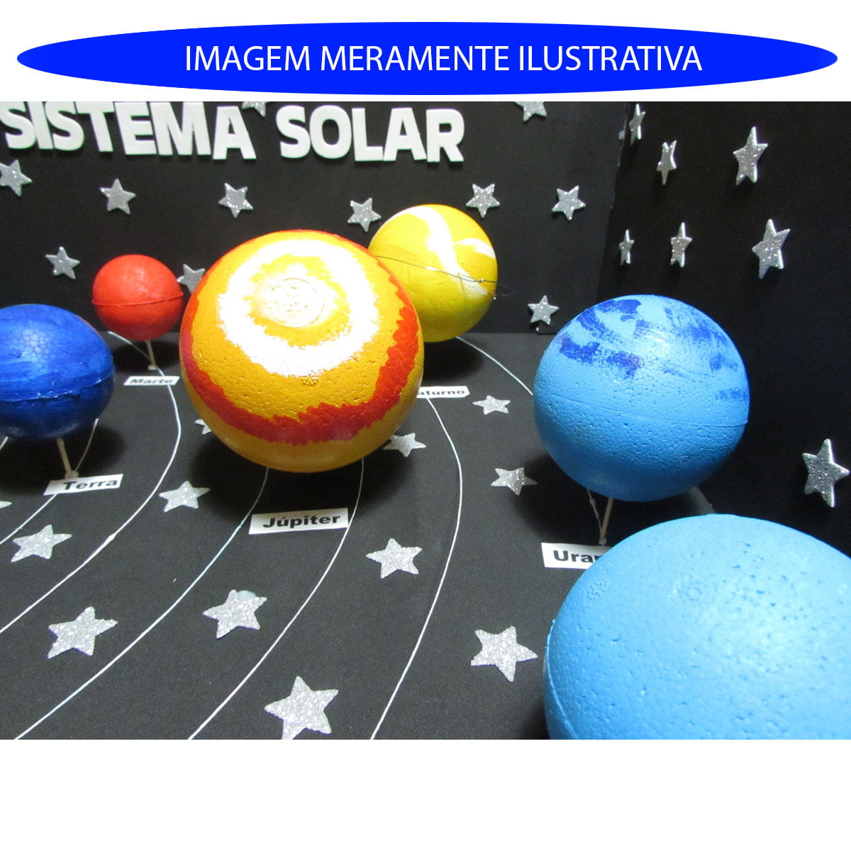 Maquete sistema solar para feira de ciências