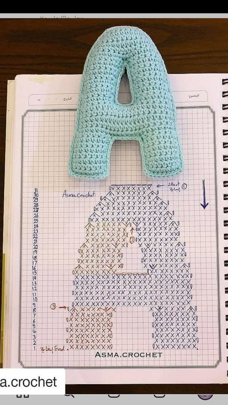 moldes de croche para iniciantes ideias