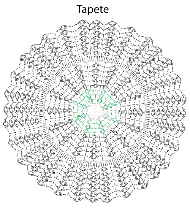 ideias de peças de croche com grafico para fazer