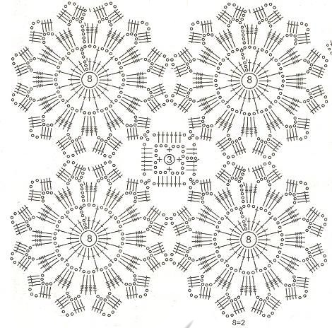 grafico de croche oval passo a passo