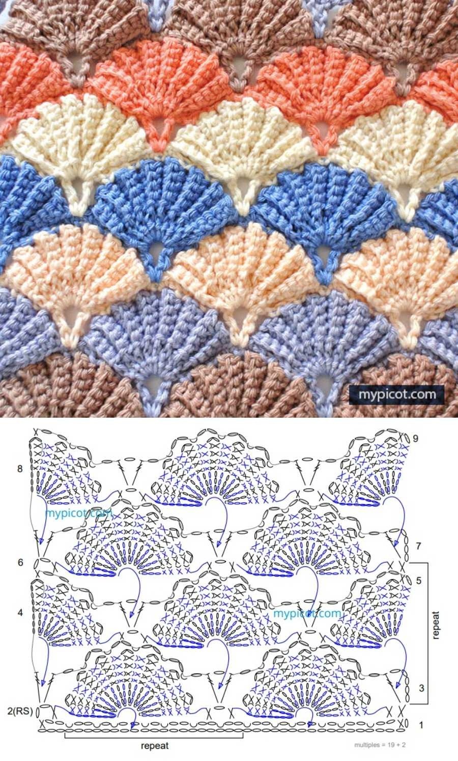 como evitar erros ao ler grafico de croche