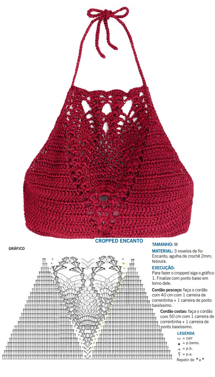 como vender peças de croche com grafico