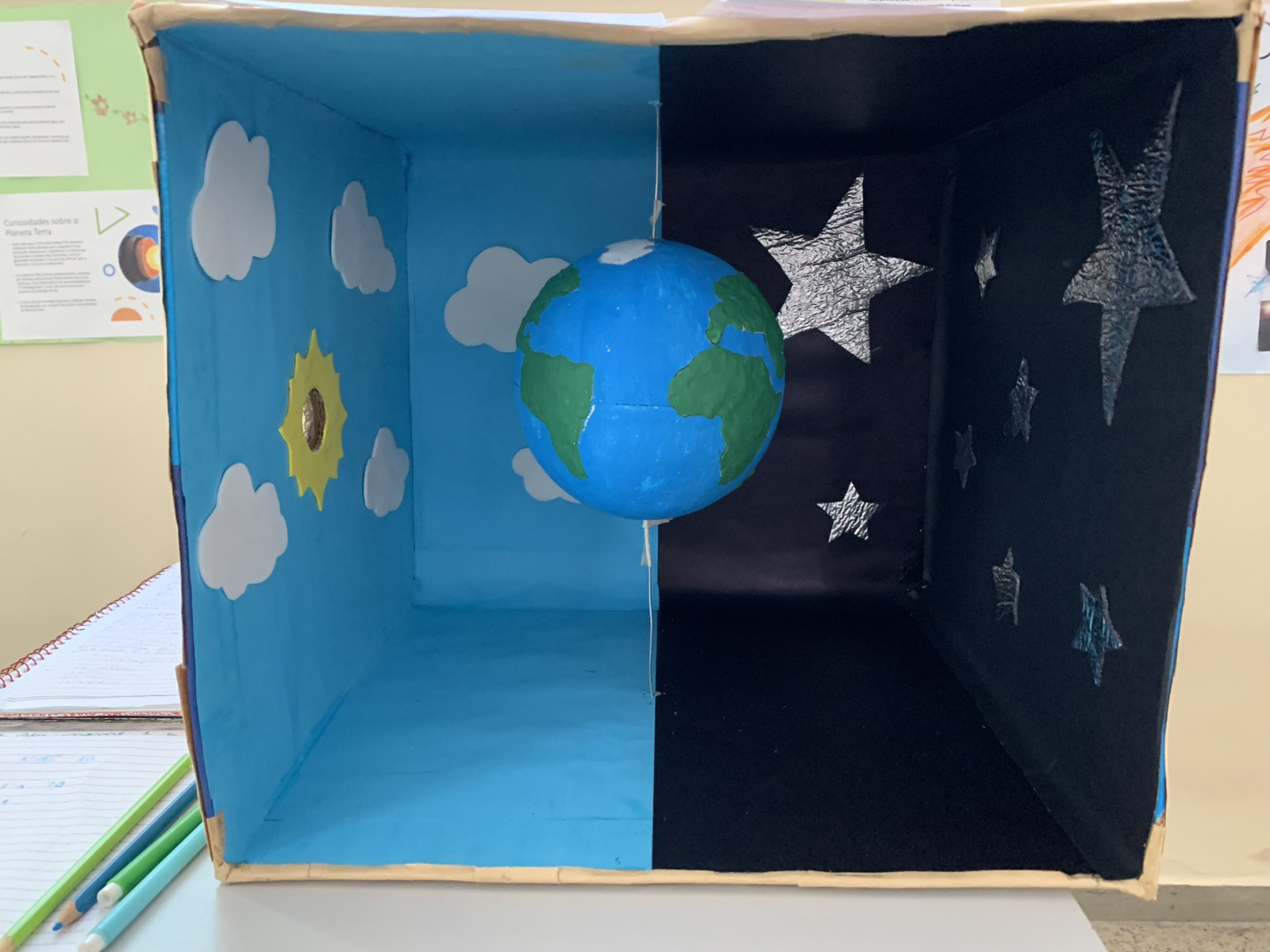 projetos steam feira de ciências