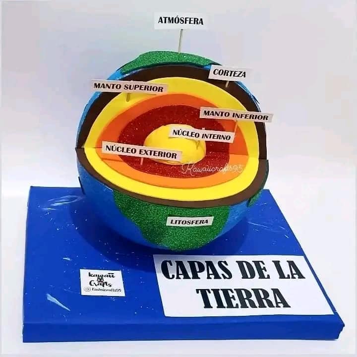 ideias de feira de ciências para ensino fundamental