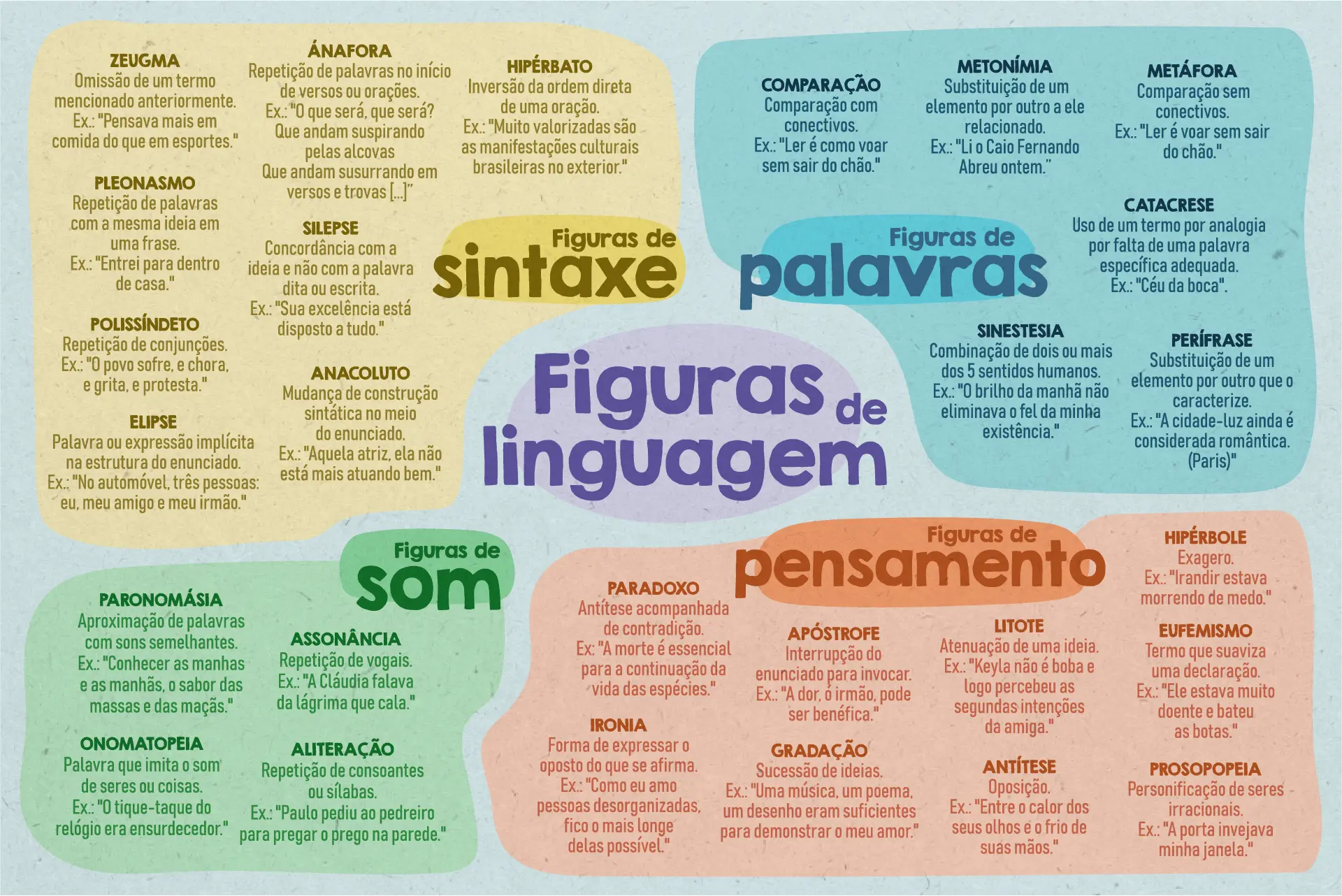 como baixar figurinhas de coração do flork