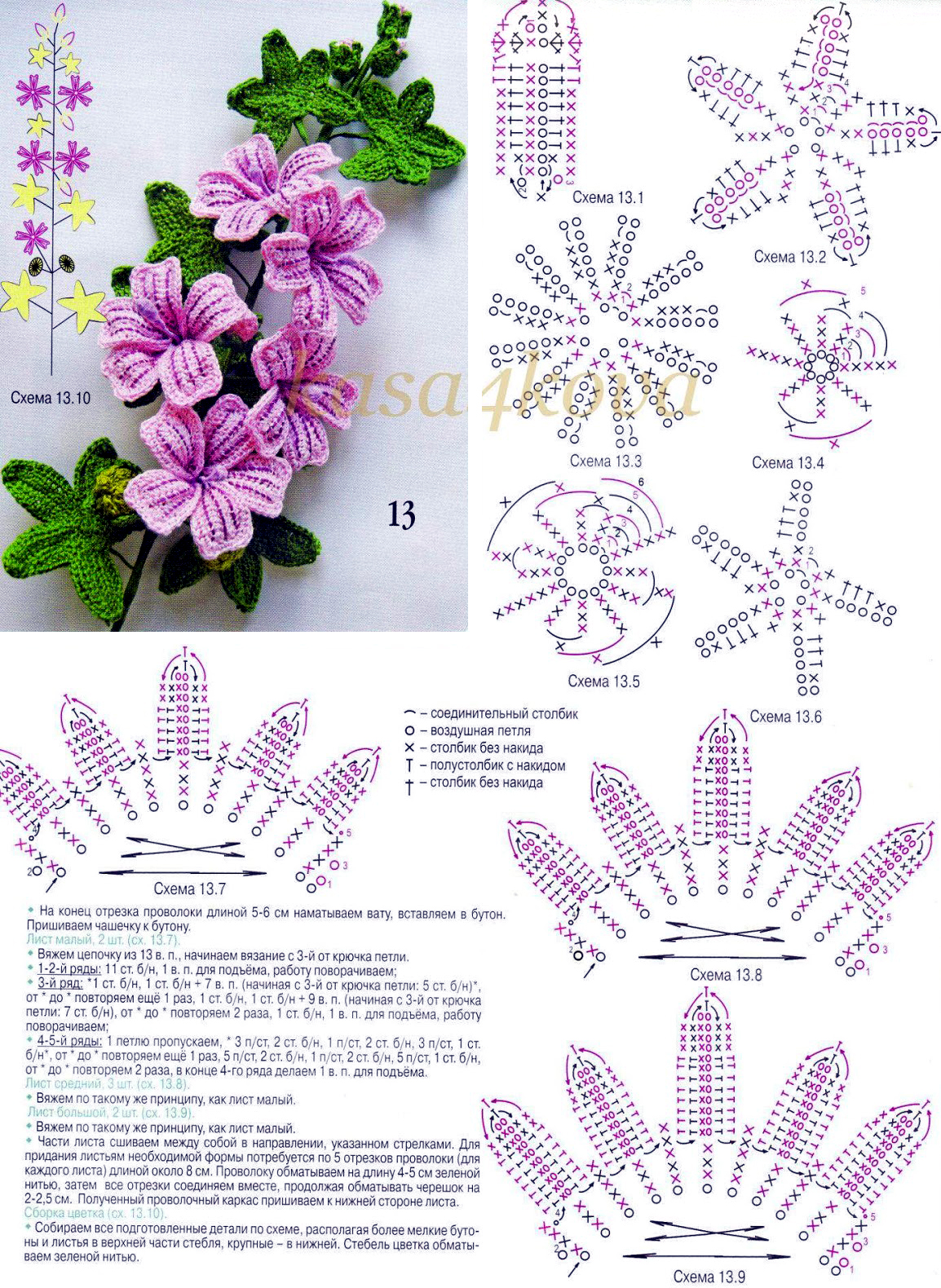 como fazer flor de crochê com gráfico para iniciantes