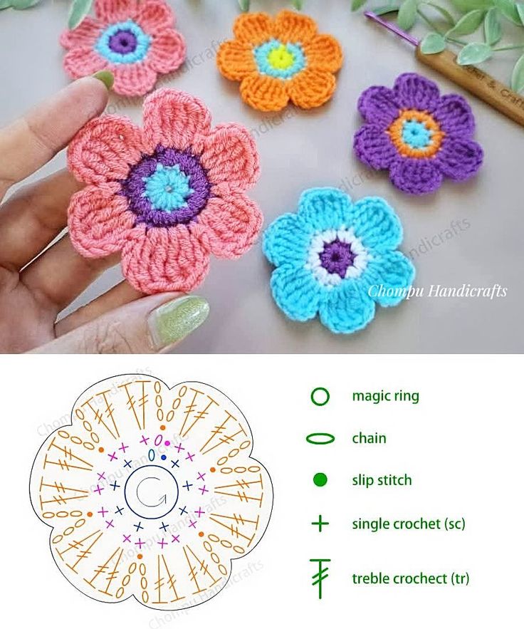 flor de crochê gráfico