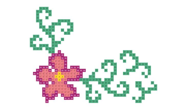 gráfico de rosa ponto cruz para iniciantes passo a passo