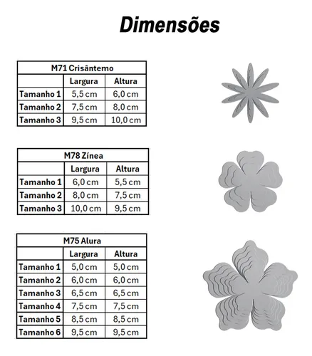moldes de flores em feltro