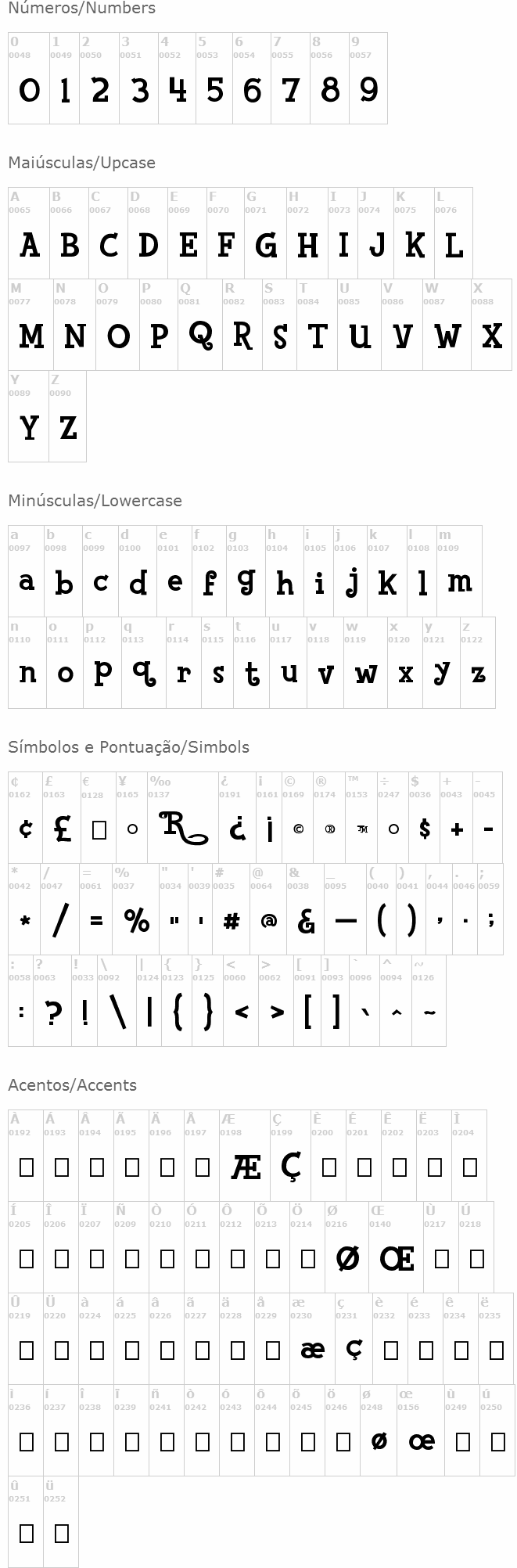 the backyardigans font vs futura