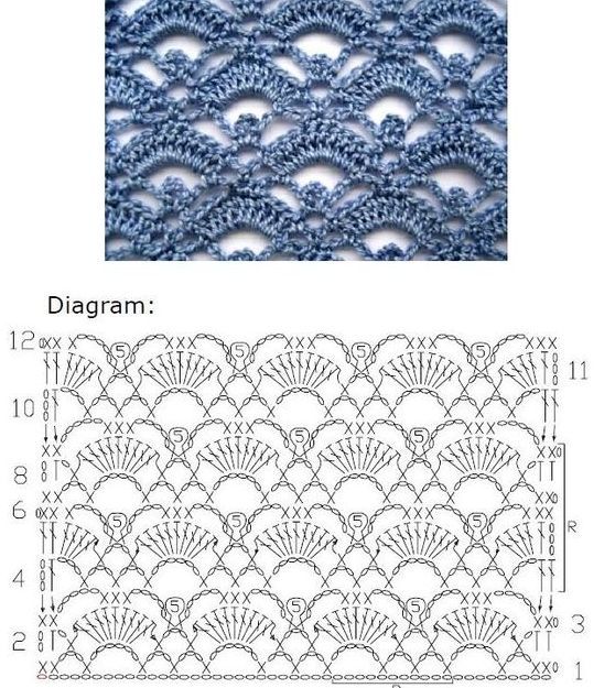 gráfico de crochê retangular com ponto fantasia
