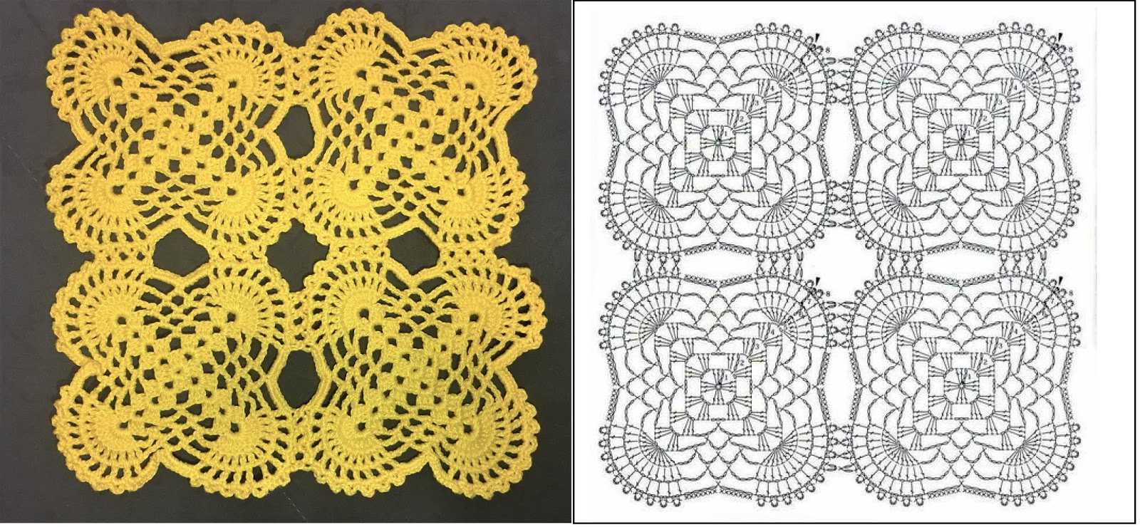 gráfico de crochê retangular para caminho de mesa