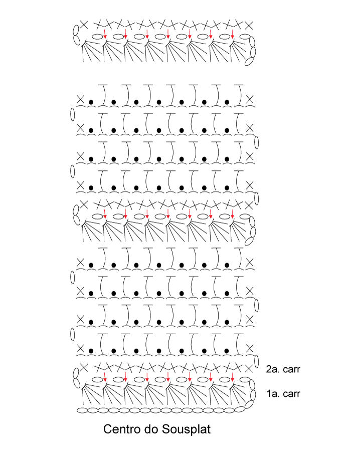 gráfico de crochê retangular para iniciantes