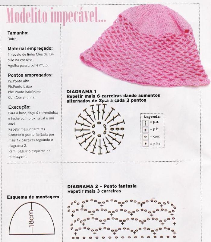 Gráfico de chapéu de crochê com flores