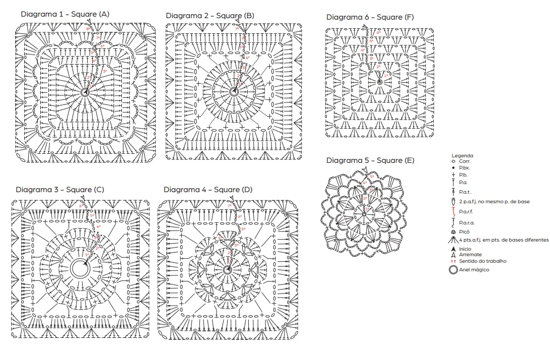 Gráfico de chapéu de crochê com diferentes tipos de pontos (ex: ponto pipoca, ponto leque)