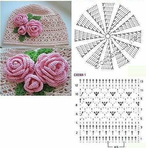 Gráfico de chapéu de crochê com flores
