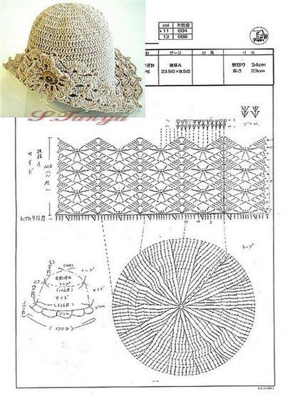 Gráfico de chapéu de crochê com aba dobrável