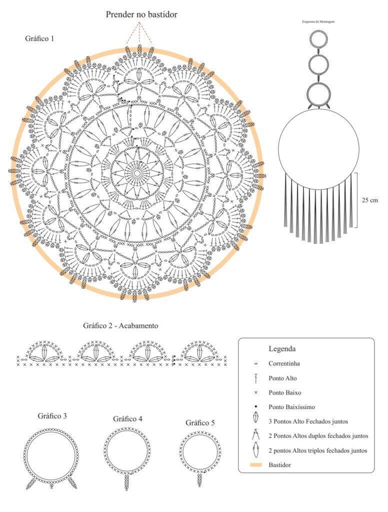 mandalas de crochê para decoração