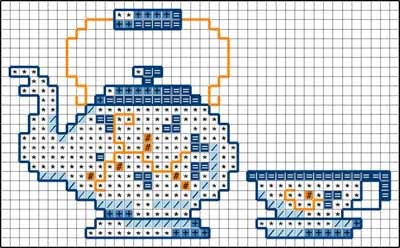 desenhos de ponto cruz para panos de prato