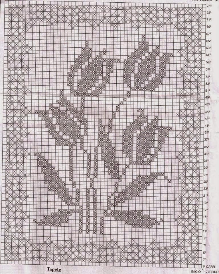gráfico de tapete de crochê para iniciantes
