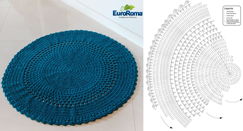 gráfico de tapete de crochê com flores