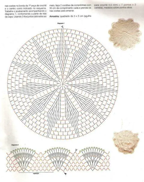 gráfico tapete de crochê fácil retangular