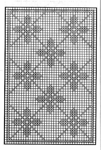 gráfico tapete de crochê filé retangular