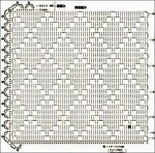 gráfico tapete de crochê passo a passo retangular