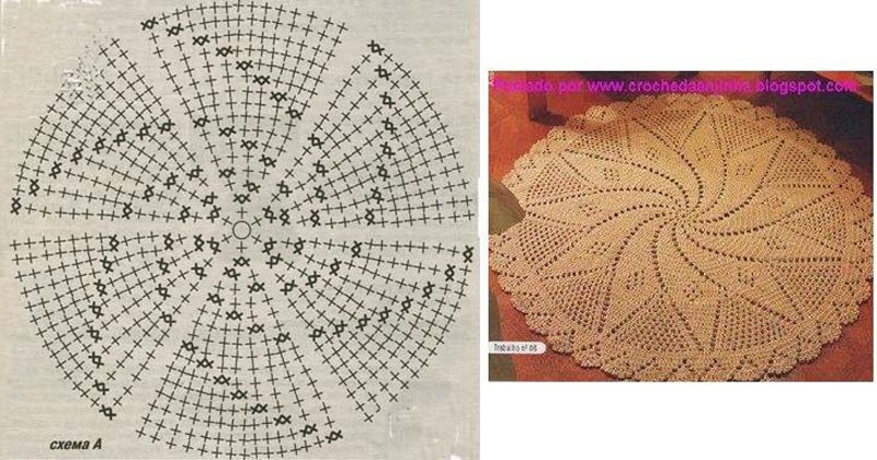 ideias de gráficos para tapete redondo de crochê