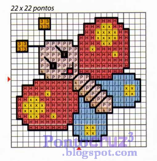 gráficos ponto cruz alfabeto infantil