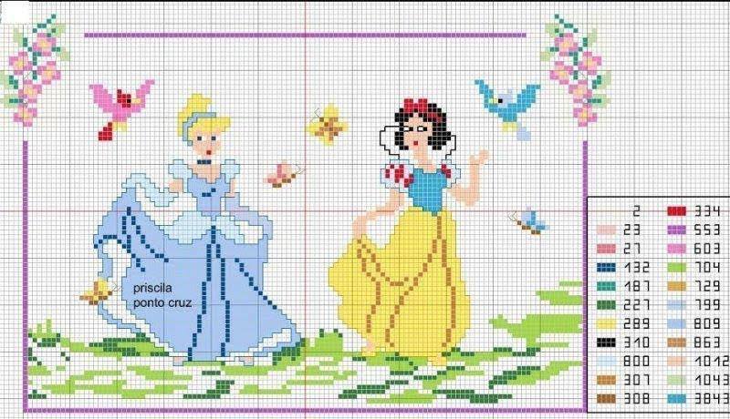 onde baixar gráficos ponto cruz infantil feminino