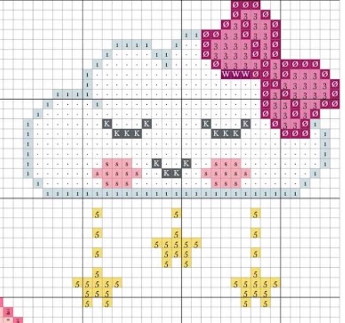 gráficos ponto cruz infantil feminino flores