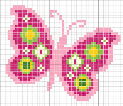 grafico ponto cruz turma da monica infantil